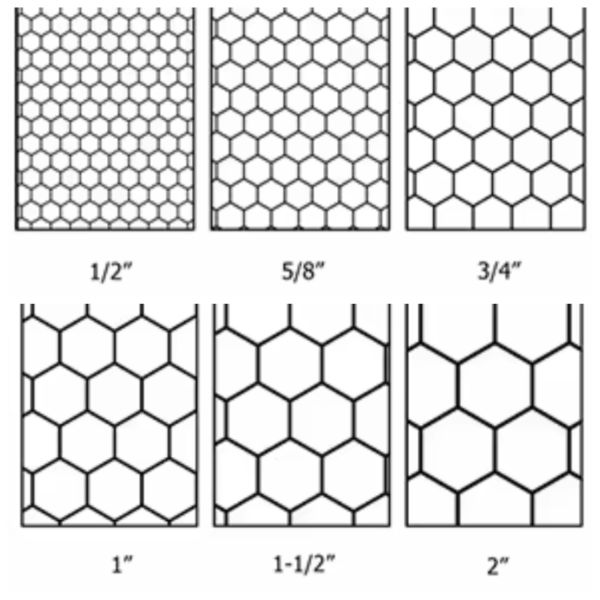 Galvanized Chicken Hexagonal Wire Mesh Fencing Poultry Netting