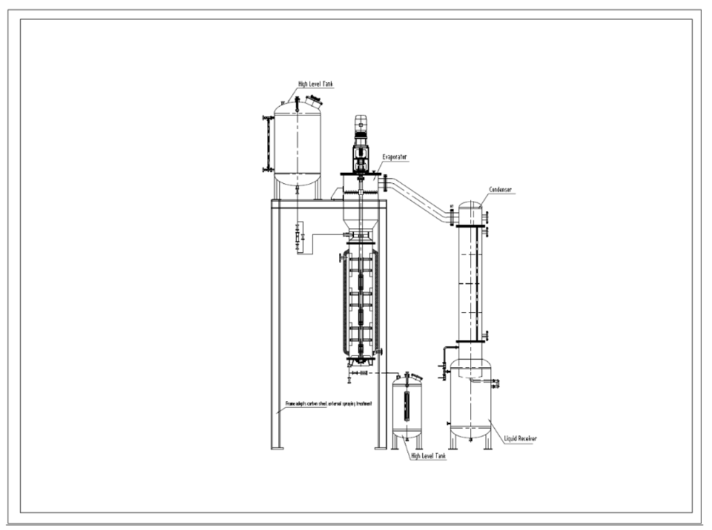 Ss304 316 50hz Wiped Film Distillation Equipment For Cashew Phenol Cardanol Processing