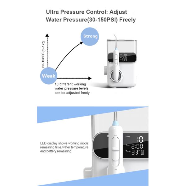 IPX5 Waterproof Cordless Dental Flosser with UV Disinfection 1000ml Oral Irrigator Electric Family Water Flosser