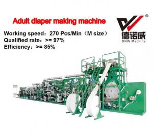 Wholesale Professional Super Absorbent Adult Diaper Manufacturering Machinery from china suppliers