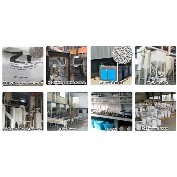 700HV B170 Zirconia Ceramic Bead Blasting For Mental Surface Finish