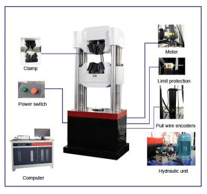 Wholesale Computerized 2000KN Universal Testing Machine Tensile Test from china suppliers