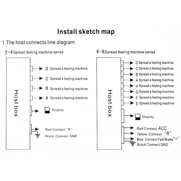 Car Reverse Video Parking Radar 4 Sensor Rear View Backup System Sound Buzzer Alert Alarm for Camera Monitor PS-600SPK