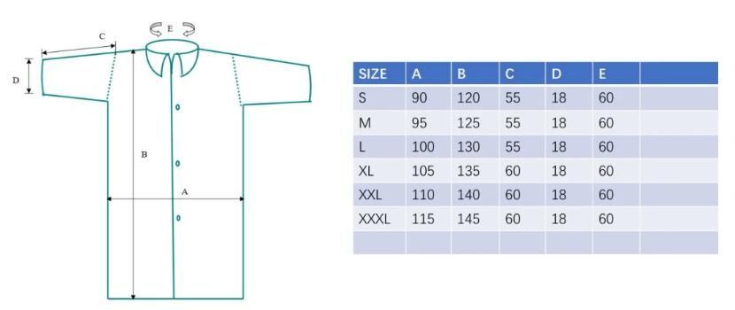 Unisex PPE Robes Disposable White Polypropylene Work Gowns Sf Lab Coats with Waterproof Micro-Porous Film, Hook &amp; Loop Fasteners, Elastic Wrists