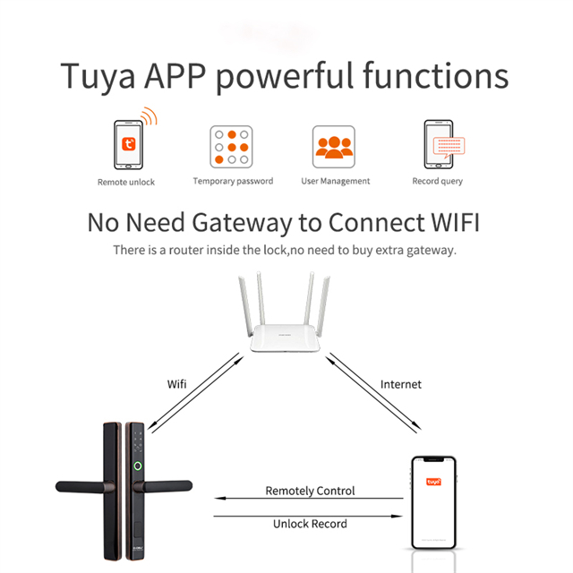 Tuya App Control Intelligent Smart Door Lock Phone Fingerprint Code Open For Home Security