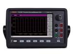Precision Source Measure Unit And LCR Meters