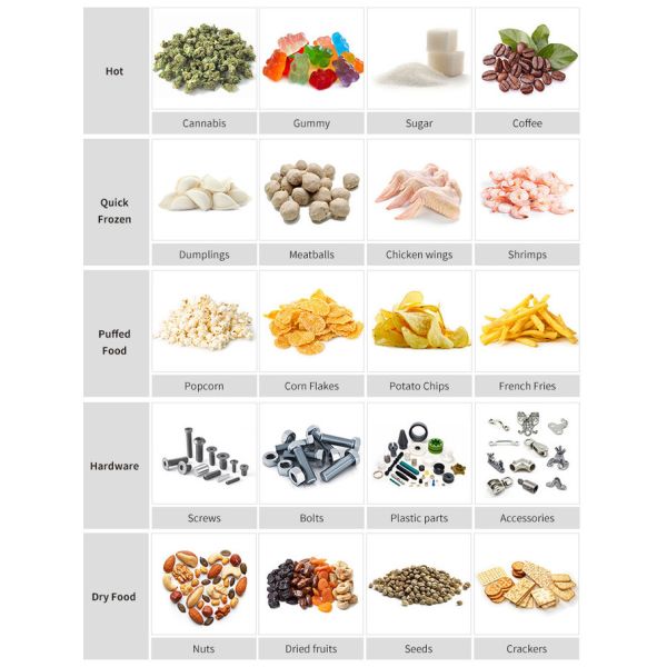 304SS Multihead Combined Scale Automatic Packaging Machine For Nut Or Granules