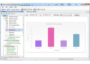 Wholesale Juumei Waiting Queuing System Software Solution For Bank /Hospital Queue Management System from china suppliers