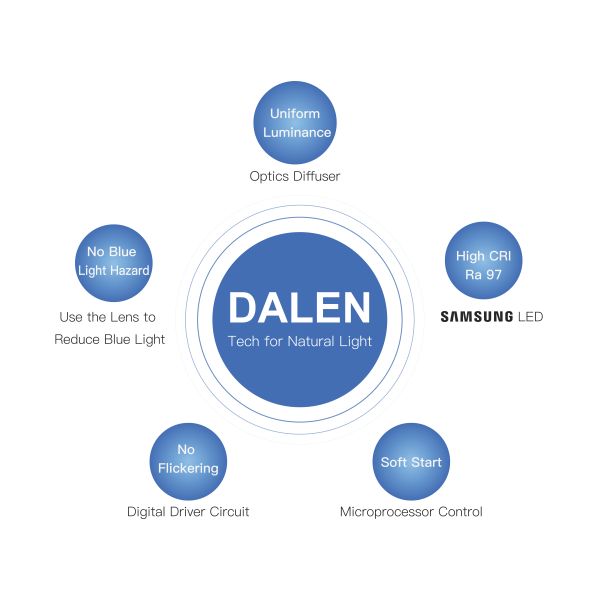 Smart Modern Pendant Lighting With Remote Control And Night Light For Dining Room