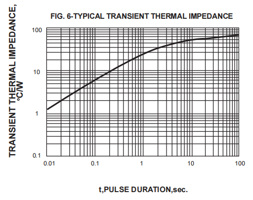 1n4007 Smd Diode 1n4001 1n4002 1N4004 SMD M4 SMD Diode S1g DO 214AC SMA