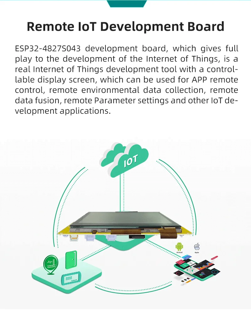 Upgrade Your Display with ESP32 Display Module 4.3 Inch Screen high Resolution