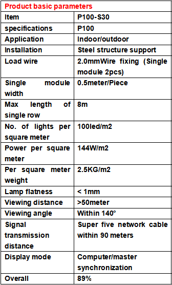 Entertainment Lighting LED Pixel Screen 30MM Pixel Dot DMX for Media Facade