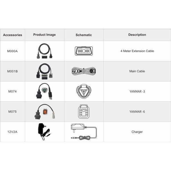 OBDSTAR ISCAN PRO SERIES for YANMAR Marine Diagnostic Scanner