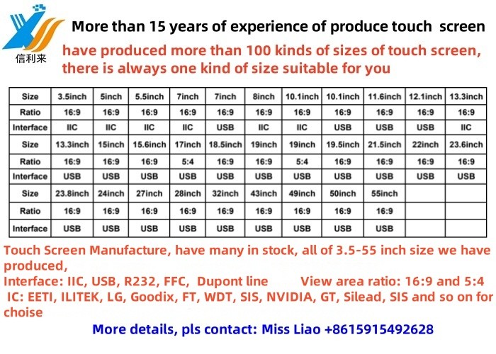 Customized projected capacitive Touch panel 14 inch with USB Interface waterproof oilproof Anti-UV AR AG AF
