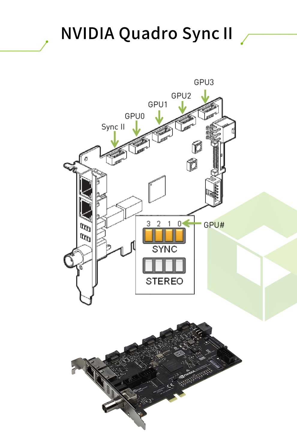 NVIDIA RTX A6000 A5000 A4000 GPU Graphics Card Modeling And Rendering High End