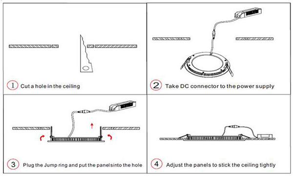 LED Recessed Panel Light Round Shape With PMMA Light Guide Plate CE Opproved
