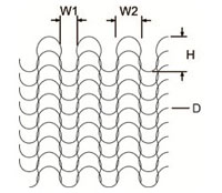 90-150 Model Knitted Mesh, With High Collection Efficiency Features