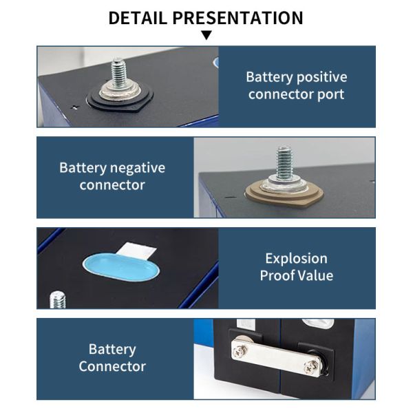 3.2V 120Ah Lithium Ion Baterias Portatil Lifepo4 Lithium Bateria New Renewable Energy 48V 100Ah Lifepo4 Battery