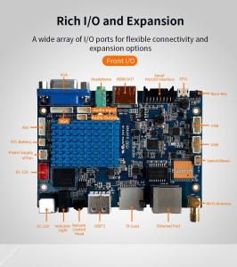 China C3 Smart Minicomputer Board 1x external OTG Micro-USB interface USB 2.0 ports (2 Ext. + 2 Int.) on sale