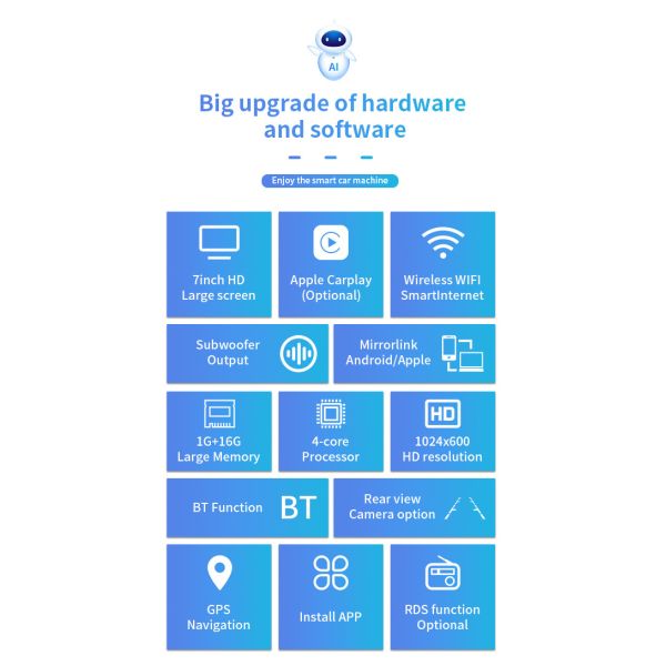 4 Core 7 Inch S-07A Automotive Tablet Mount WiFi 1G+16G