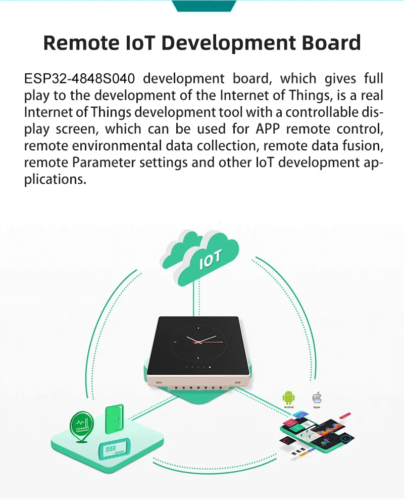 ESP32-4848S040C I Y 1 ST7701 Driver Chip for High-Standard IoT Applications