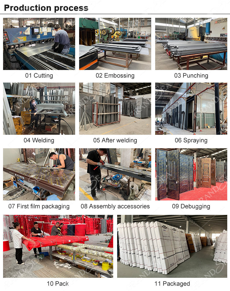 New Design Metal 2050x960/860 mm Steel Door Used Exterior Prices