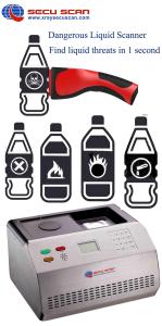 Wholesale High Speed Analysis Liquid Scanner Easy To Operate No Radiation from china suppliers