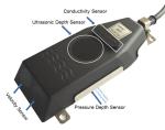 Portable flow meter for open channel area speed ultrasonic flow meter