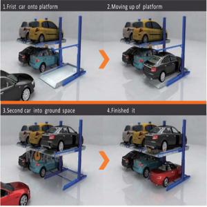 Wholesale TP227 Dynamic Locking 2 Post Lift With Multi Level Parking Support from china suppliers