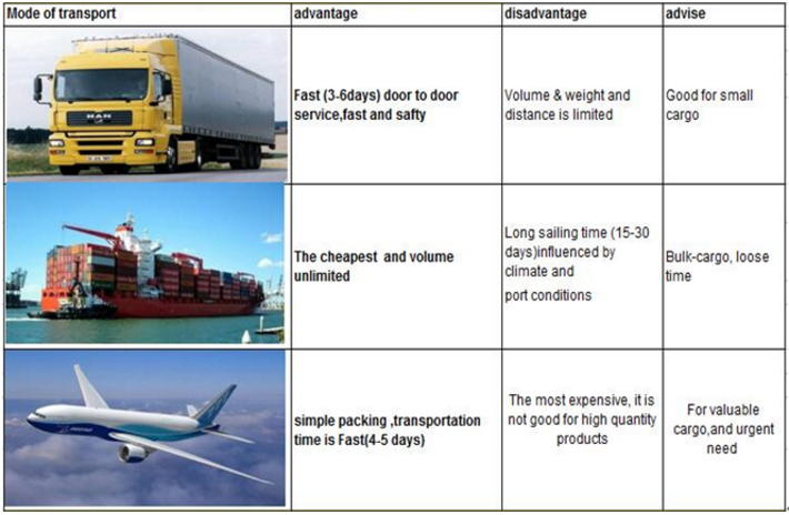 125g 165g 185g 225g cast coated high glossy paper rolls on sale