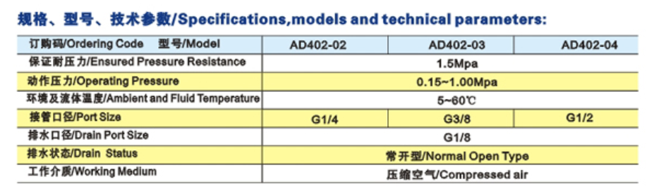 AD402 Auto Drain Air Source Treatment Unit Compressed Air Pressure Regulator Filter