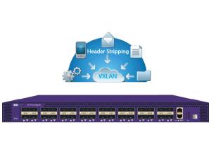 China China Network TAP Switch 3.2Tbps Capacity 32 Port 100GE Optical TAP Switch on sale