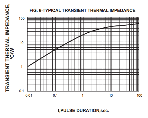 2.5a High Efficiency Rectifier Diode 1000V Trr 70ns HER258 R 3