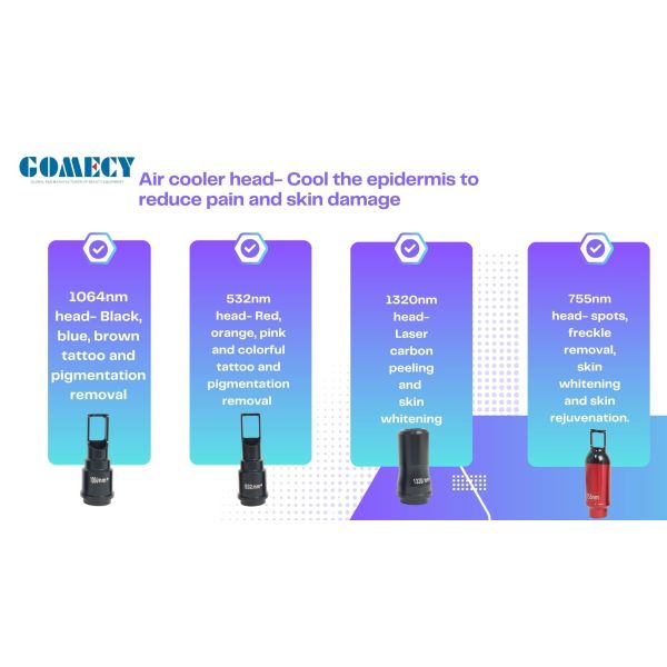 Adjustable 1-10Hz Pulse Repetition Rate Pico Laser for Tattoo Removal and Nd Yag Laser with Air Cooling System