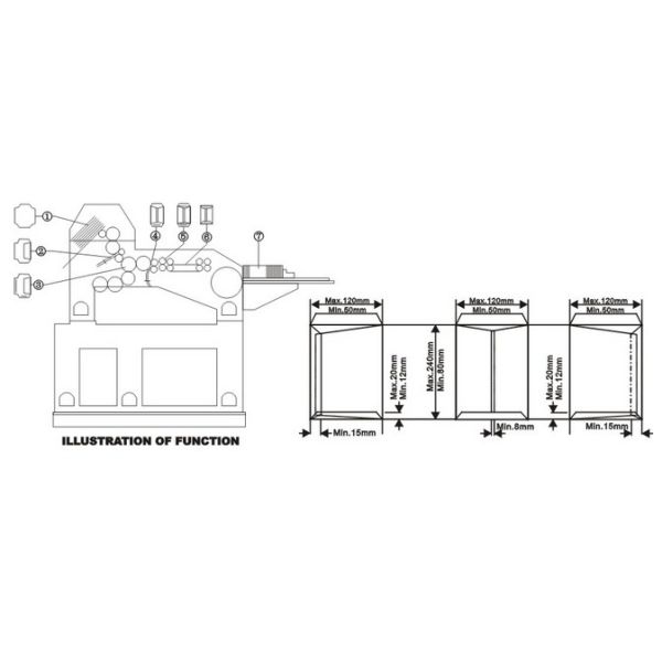 flat bag making machine