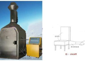 Wholesale AC-25-01R2 Aircraft Seat Cushion Oil Combustion Test Device Flammability Testing Equipment from china suppliers