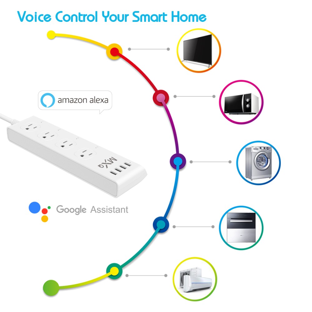 Stable 2.4G Wifi Smart Power Strip , Remote Control Power Strip 30 Meters Radio Range