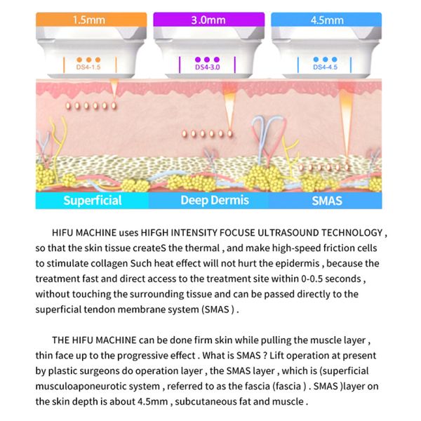 Newest 7D Hifu Beauty Machine For Whitening, Wrinkle Removal Skin Rejuvenation
