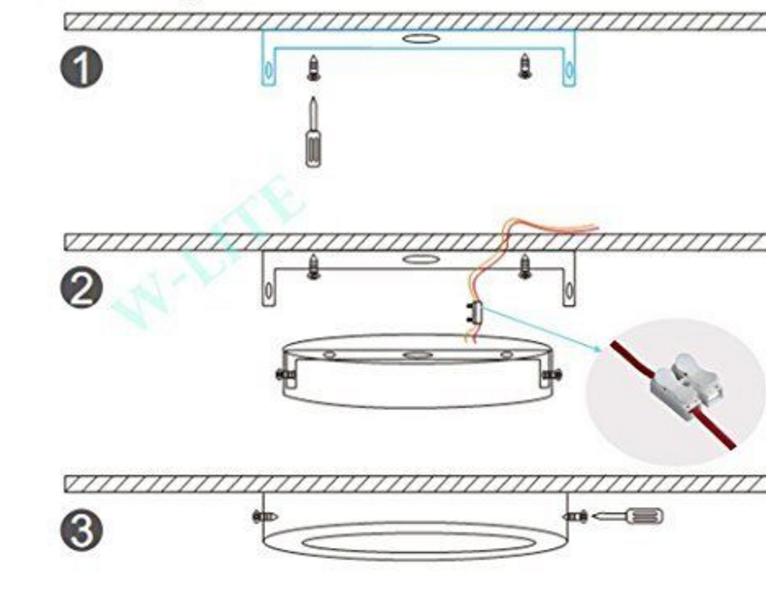 Round Square Double Color Led Ceiling Panel Lamp Surface Mounted SMD Recessed12+6W LED Panel Light