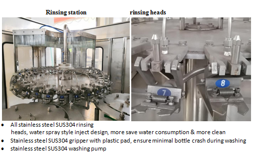 3 In 1 32000BPH Carbonated Drink Filling Machine High Speed