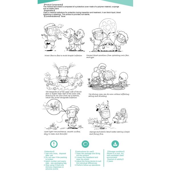 Visor Medical Anti-Fog Dental Clear Full Face Protective Disposable Face Shield With Splash Shield