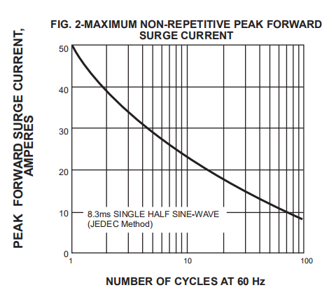 600v 4a Bridge Rectifier Diode KBP 06 KBP210 KBP208 KBP206 KBP310 KBP307