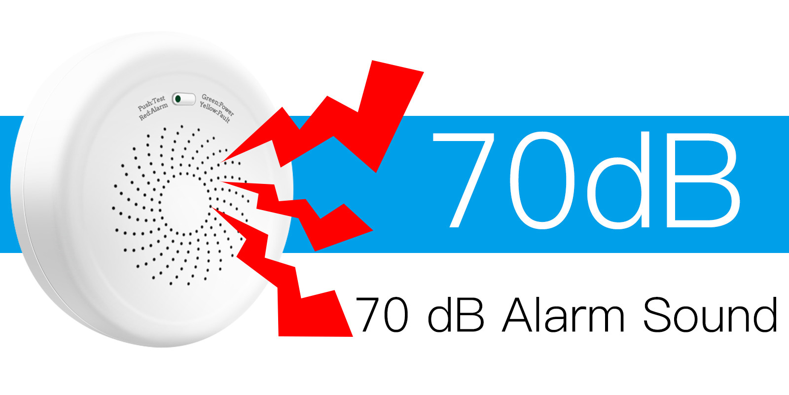 Alarm System Tuya Smart Life Devices Gas Leakage Detector Combustible Sensor
