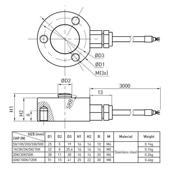 High Precision Strain Gauge Load Cell Compression Type For Weighing Scale