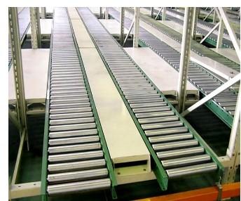 Quality Steel Long Strip Gravity Flow Racking In Logistic Cargo Center Custom Width for sale