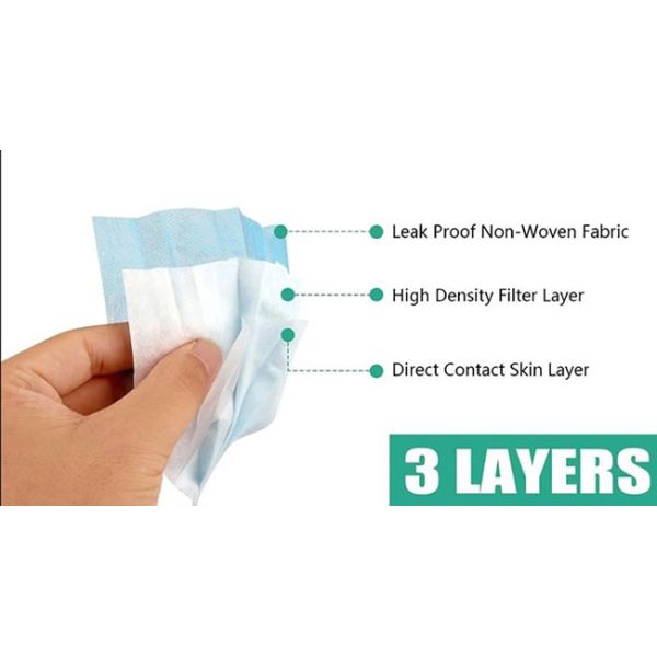 Disposable Earloop Face Mask Ce Certification Face Mask1