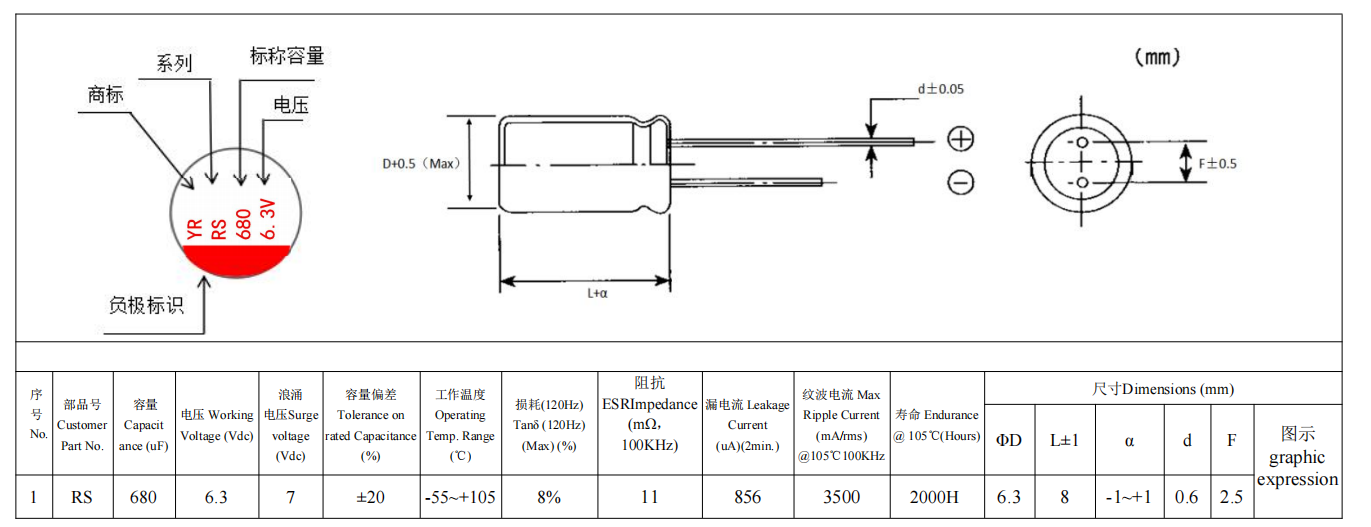 680UF/6.3V Revolutionary Solid Oxide Electrolyzer for Eco-Friendly Hydrogen Production