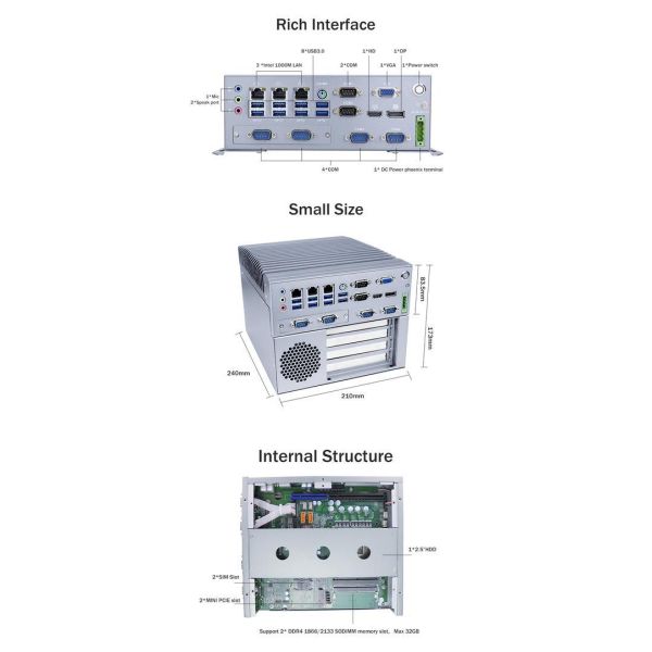 I3 6100T Quad Core Fanless Industrial Mini PC With 12V DC Power Supply And 64G SSD 03