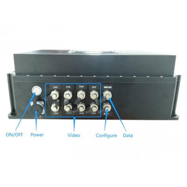 8 Channels COFDM Digital Wireless Video Transmitter With Serial Port For PTZ Control