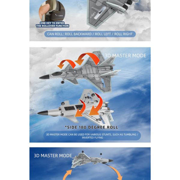 F22 Fighter Airplane Toys 2.4g 4ch RC Airplane Fixed Wing Plane Outdoor Toys Drone Qty/Ctn 18PCS/CTN Controller Battery AA